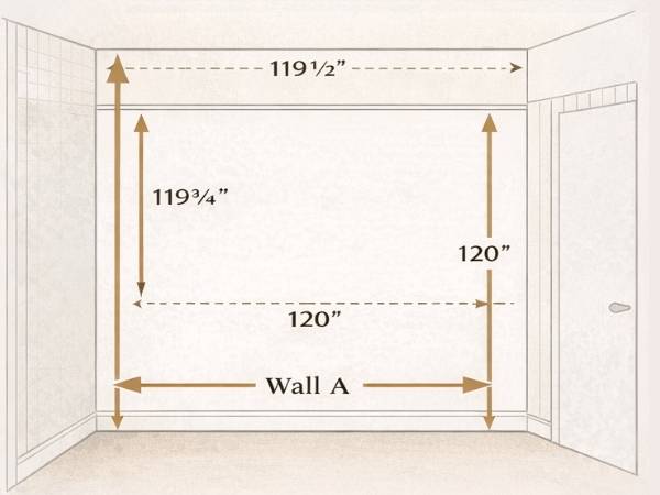 measurement diagram
